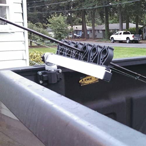 S & C Rodrack - Folbe Fishon Scotty Style